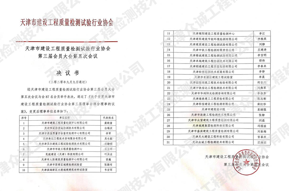 天津市建設(shè)工程質(zhì)量檢測(cè)試驗(yàn)行業(yè)協(xié)會(huì)(一)