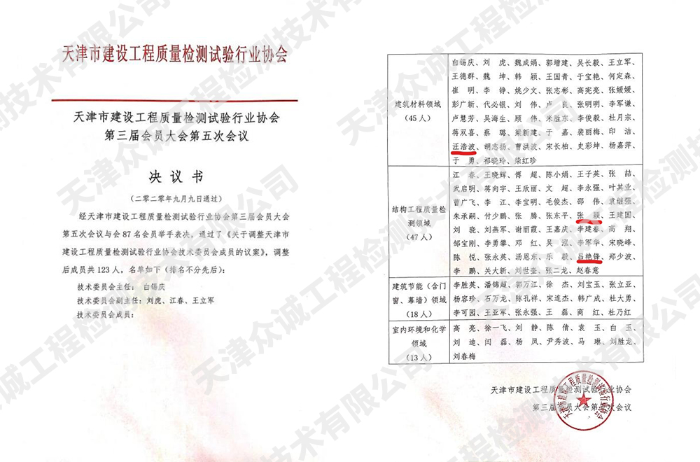 天津市建設(shè)工程質(zhì)量檢測(cè)試驗(yàn)行業(yè)協(xié)會(huì)（二）